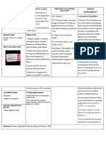 Acetaminophen Supp. Drug Study