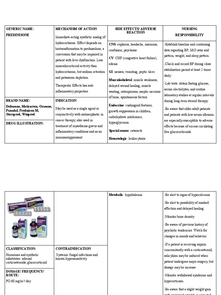 Prednisone Drug Study | PDF | Clinical Medicine | Medical Specialties