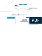 Diagrama de Colaboración Taller