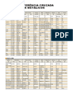 Lista de Referência Cruzada de Materiais Metálicos: Aço Carbono