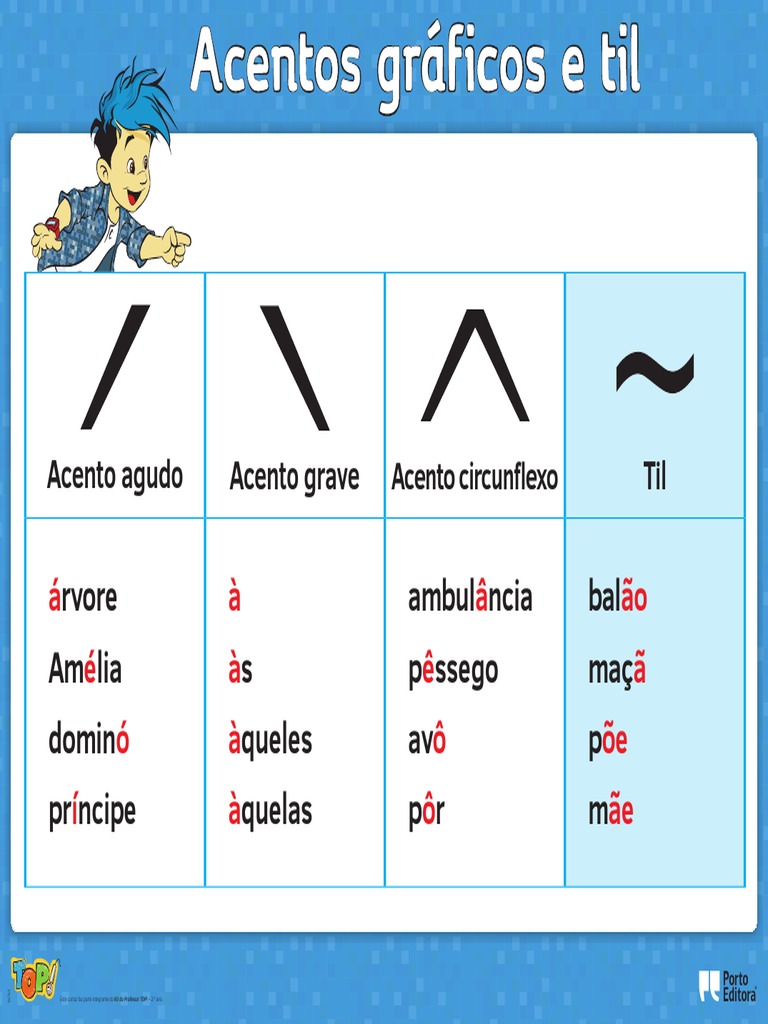 Nomes dos Acentos Gráficos em Português | PDF