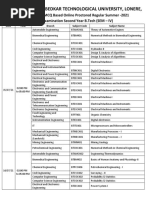 Dr. Babasaheb Ambedkar Technological University, Lonere