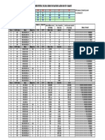 TCP Ip Subnetting Chart