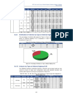 NTRC AXLE LOAD SURVEY N-55 Part 6