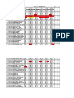 Daftar Hadir Keperawatan