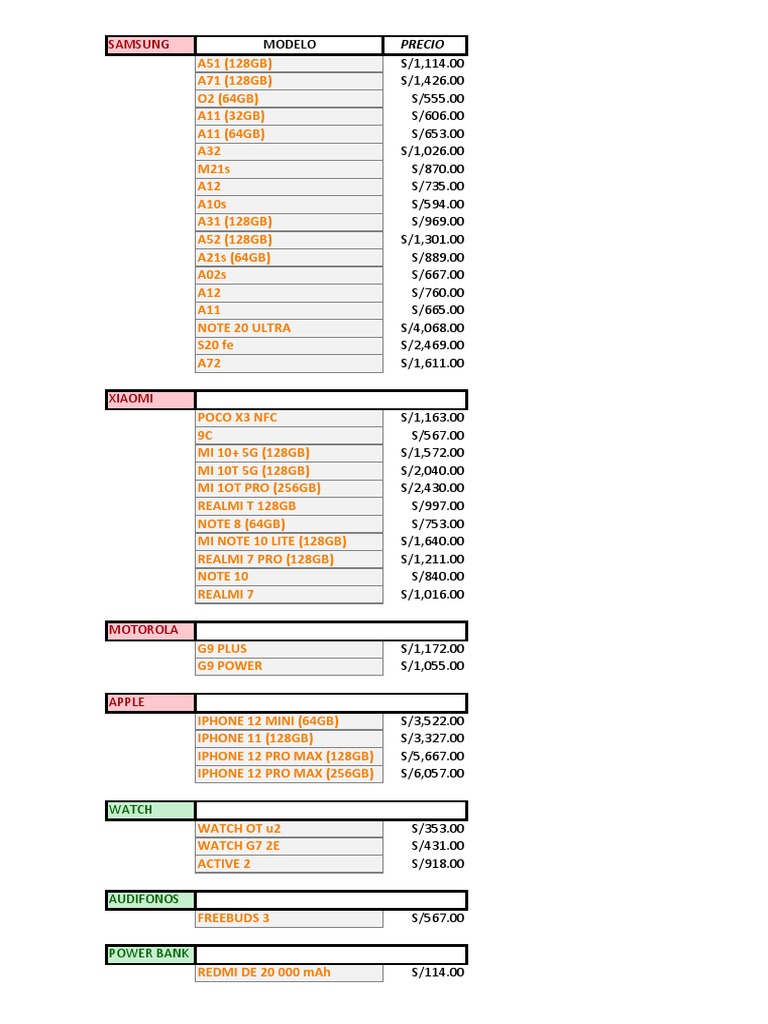 Catalogo | PDF | Technology & Engineering