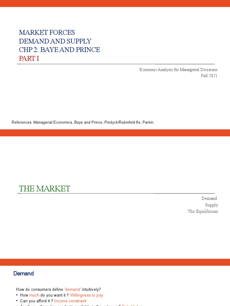 Demand and Supply Dynamics Explained | PDF | Demand | Economic Surplus