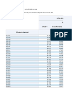 1.1. Agregados Monetarios