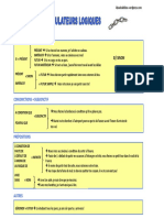 synthsearticulateurslogiques-laconditionetlhypothse-150424061206-conversion-gate01