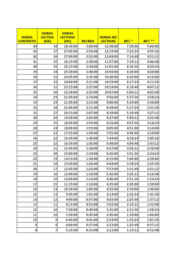 tabla-65-35-pdf