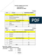 POLITICAL SCIENCE SYLLABUS