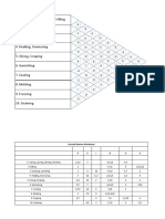 Activity Relation Worksheet