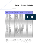 Tablas y Gráficos Dinámicos