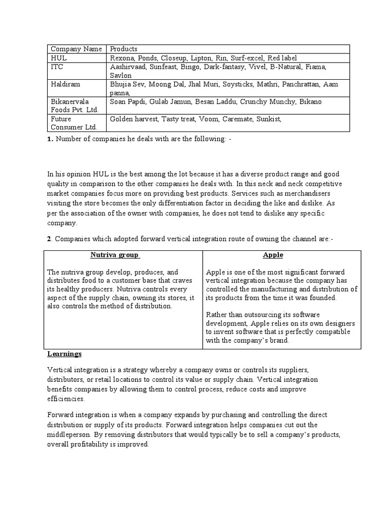 Sales and Distribution Assignment | PDF | Business | Public Sphere