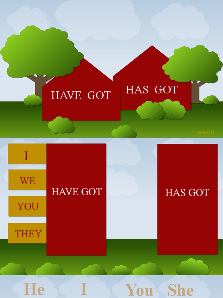 Understanding 