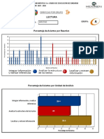 Evaluación diagnóstica 1er grado de secundaria muestra gráficas por grupo y unidad