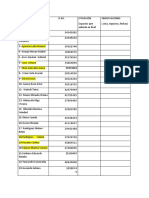 Apellido y Nombre Cursantes de Practica