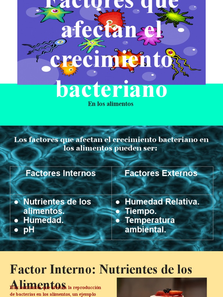 Factores que Afectan el Crecimiento Bacteriano | PDF | Alimentos | Las ...