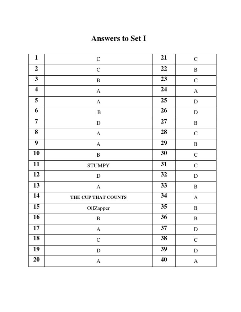 Set 1-Answers | PDF