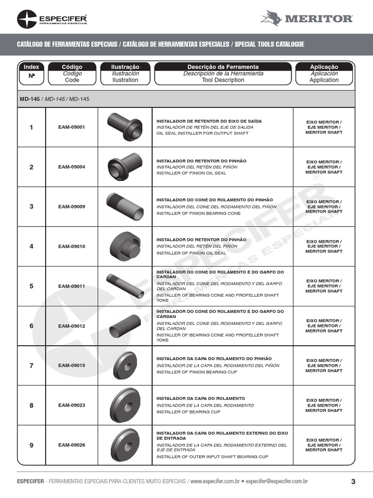 Catalogo Meritor 2015 | PDF | Geometria Euclidiana | Física Aplicada e ...