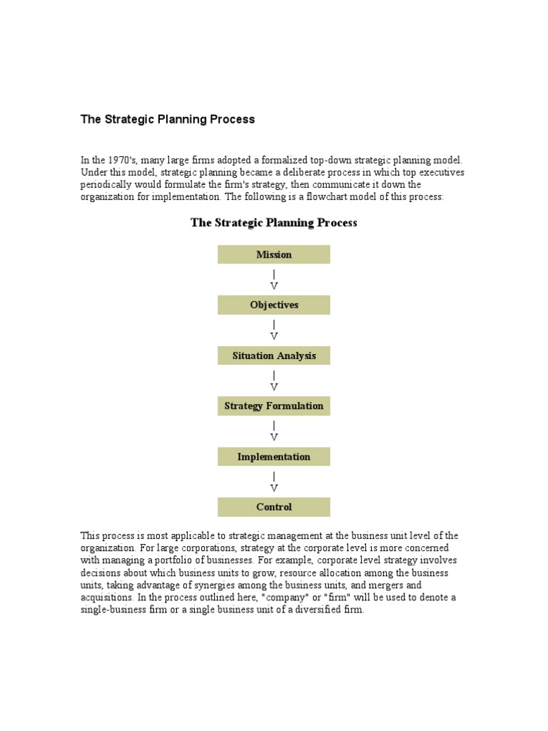 Management assignment scribd 07 image