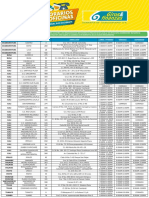 Oficinas Horarios 05-08-2021-01 00 PM