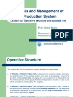 02 Operative Structure Product Tree