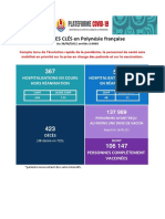 2021-08-30- Point de Situation COVID