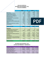 Analisis Vertical