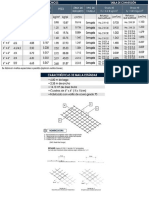 MALLAS ELECTROSOLDADAS caracteristicas3