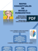 Modelo Humanístico.