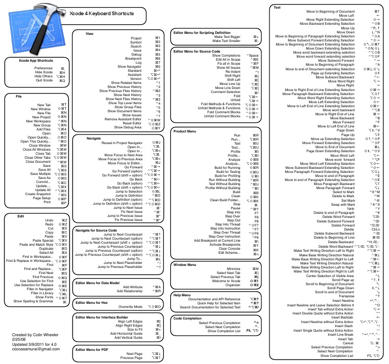 Xcode Shortcuts BW | PDF | Steve Jobs | Software