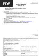 Download 10thGradeCross CurricularInquiryUnitPlan by adinagabor SN52241966 doc pdf