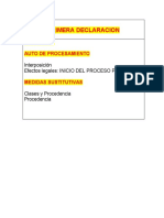 23 y 24 Abril Autor de Procesa y Medidas Sustitutivas