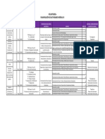 Esquema Material Base y Complementario Sesiones Mód II