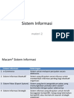 Materi 02 Sistem Informasi Dan Keunggulan Kompetitif
