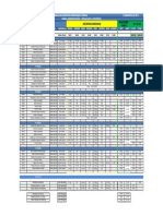 Calendário de Encontros Síncronos e Provas - 2021.1