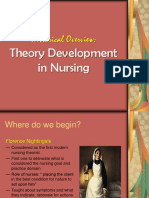 Nursing Theory Development: A Historical Overview