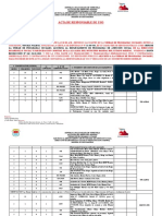 Acta de Bienes Muebles de Responsable de Uso de La Ups-Adpas 2019