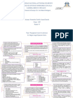 Mapas Endocrino