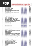Liste numéro 2 des groupes recherche d'emplois Facebook