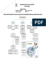 Taller 2 - Agentes Económicos