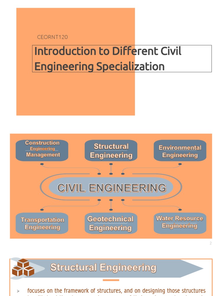 Overview of Civil Engineering Specializations | PDF | Engineering ...