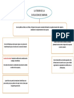 Teoria de La Evolucion de Darwin