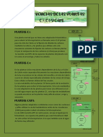 Las Diferencias de Las Plantas C3, C4 y Cam