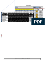 Analisis PTS 1 Tema 1A