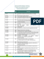 Listado de Normas Generales y Específicas para Evidencia Matriz Legal - V2