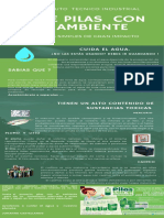 Infografía Pilas Con El Ambiente