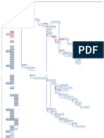 Diagrama PERT CPM 21-08-21