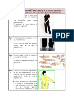 Secuencia Colocación EPP